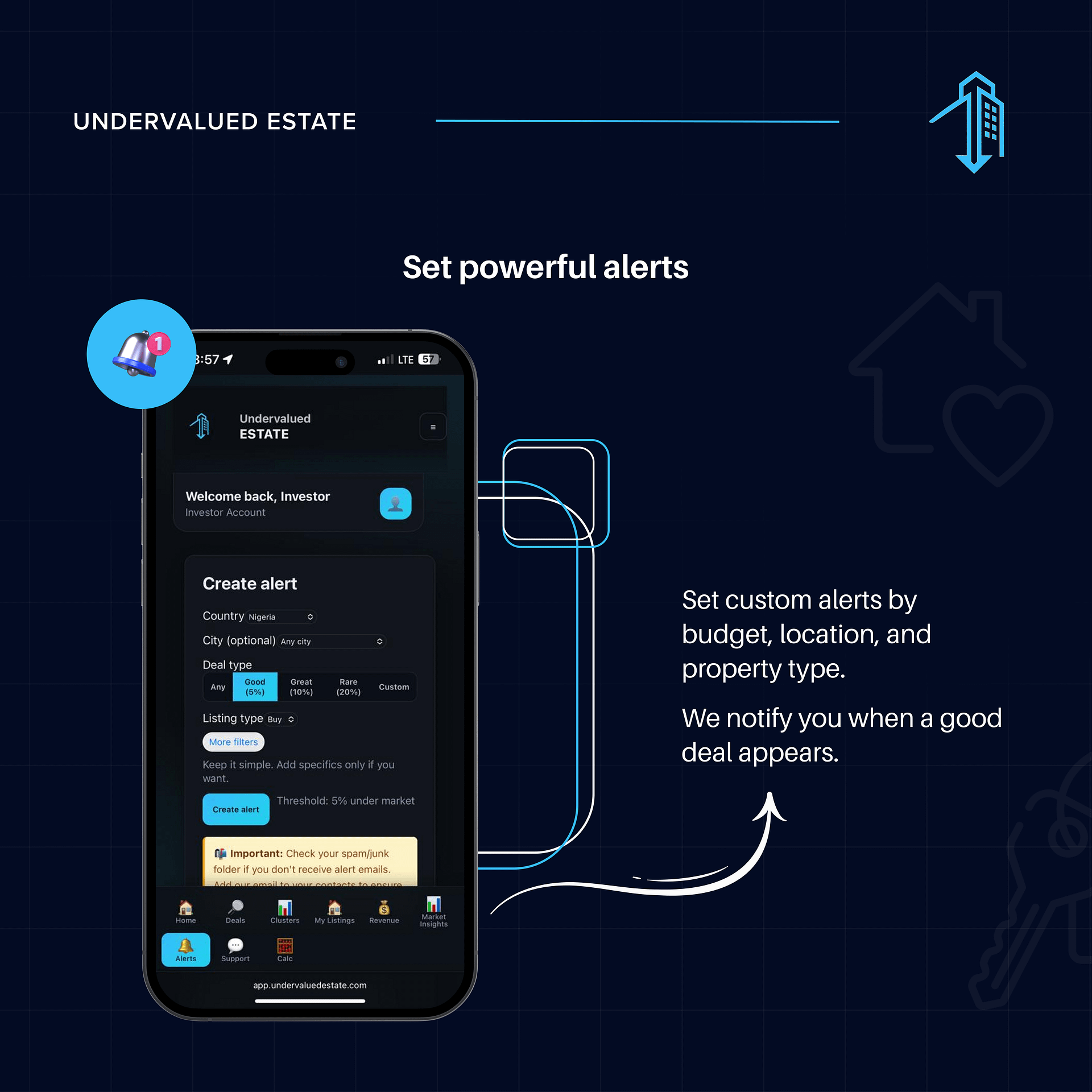 Browse Undervalued Deals